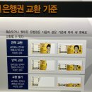 한국은행 부산본부행사 | 한국은행 부산본부 화폐전시관 재개관 행사 다녀왔어요