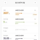 미래와희망산부인과의원 이미지