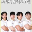 경기안산지역자활센터 | 사동 피티 뱅크짐 PT 본오점, 살펴봐야 할 핵심