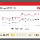 윤선생우리집앞영어교실 영어교습소 이미지