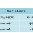(주)신영푸드 이미지