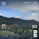 용원 CC | 용원 CC 라운딩 후기(필드 121회차/2026-16)