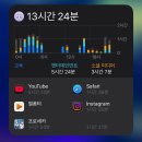 다이렉트수학학원 | 중간고사 친 지 얼마나 됐다고 기말고사라니