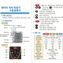 [레이져 거리측정기] 블루버드 시리즈 이미지