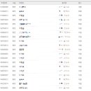 열린한의원 이미지
