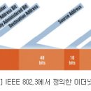 북앤툴미디어 오토모티브
