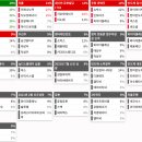 에스유엔지니어링 이미지