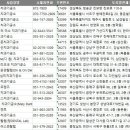 류플러스덴탈랩 이미지