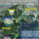 푸른종합개발