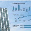 한국전력공사 이미지