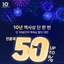 세븐일레븐 산정점 | 세븐일레븐 키티 리유저블백 할인 재고 찾는 법