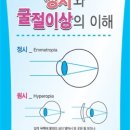 안경나라산남점 이미지