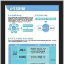 샛별아동심리발달센터 이미지