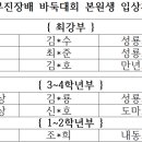 대수바둑학원 이미지