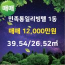 통일공인중개사사무소 이미지