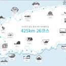 (주)제주올레투어