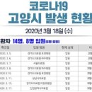 현산중학교 이미지