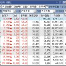 (주)그린브릿지테크 이미지