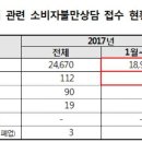 투어탑항공 이미지
