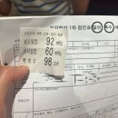 김안나미용실 네이버블로그