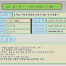 가평펜션가든 이미지