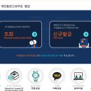 고유 이미지
