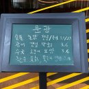 불꽃주점 | 첨단 술집 추천 문광 분위기 좋은 한식주점 방문 후기