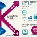 명테크 이미지