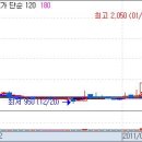 승한사료 이미지