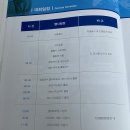 청춘자동차공업사 | 2023 경기국제하프마라톤 정보, 코스, 기념품 공유해요 (수원마라톤)