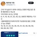 제이에이치제일의원 네이버블로그