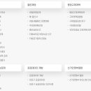 마포구청 이미지
