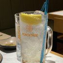 팔각도이천
