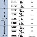 파워메니저12A,B 이미지