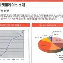 (주)이랜서 이미지