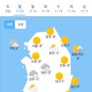 오늘의 날씨 🌞☔️☃️. 2023년 11월 12일 일요일 이미지