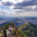 연신내역3번출구앞 범서쇼핑 이미지