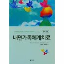 내면 이미지