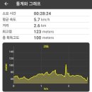박기환베이커리