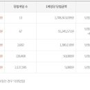 로또매니아 이미지