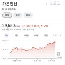 (주)일진전기 이미지