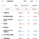 동광전지 이미지