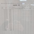 리딩리더플러스학원