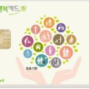 자연행복한의원 이미지
