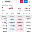 비케이대명 이미지