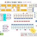 연화산반딧불이캠핑장 이미지