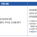 모브실용음악학원 네이버블로그