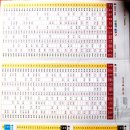 부산역(기차) 이미지