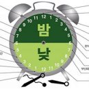 고유시차 이미지