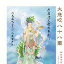 화천수도